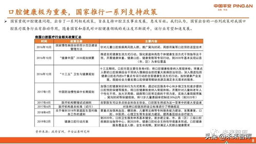 口腔医疗服务行业全景图 政府采购代理服务的机遇与挑战