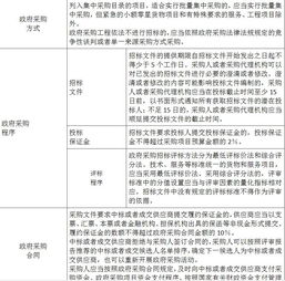 政府采购代理服务知识要点小结 基于《政府采购法》及其实施条例